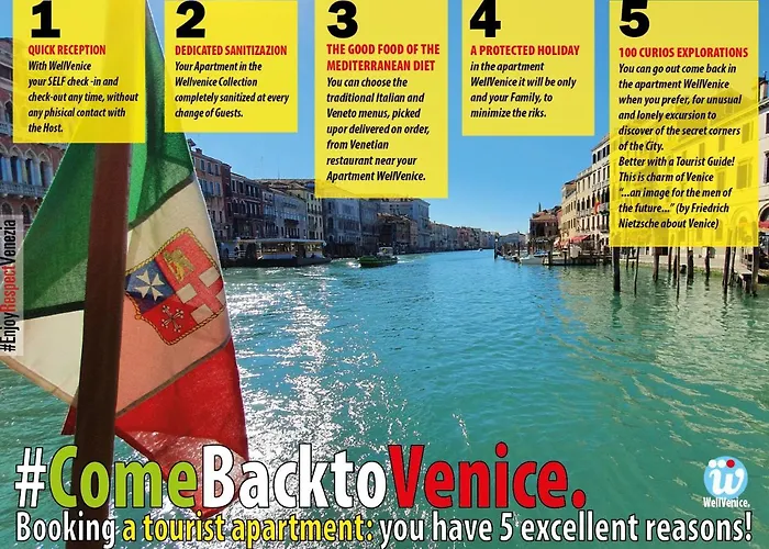 Wellvenice Fenice * Venedik