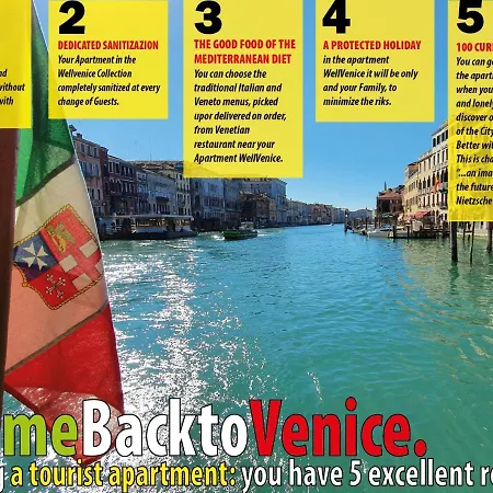 Wellvenice Fenice * Venetië
